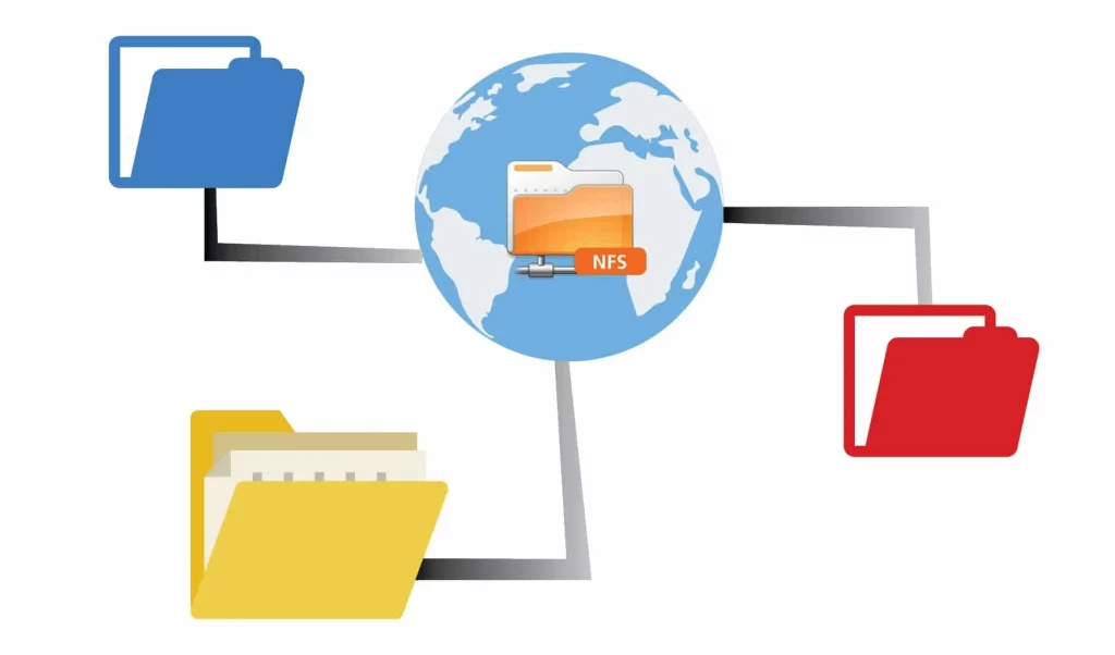 NFS là gì? Hướng dẫn cài đặt và cấu hình Network File System
