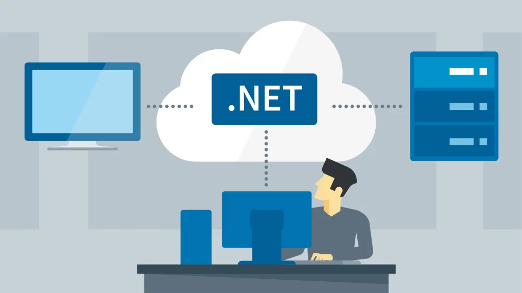 Net Framework là gì? Hướng dẫn cài đặt .Net Framework