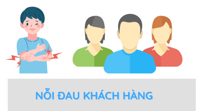 Chân dung khách hàng là gì? 5 bước vẽ chân dung khách hàng chính xác
