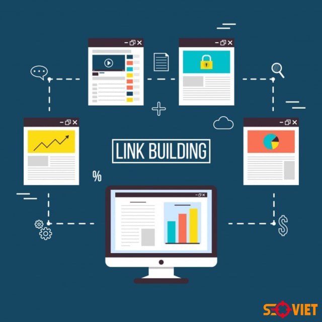 Mua backlink có cùng chủ đề